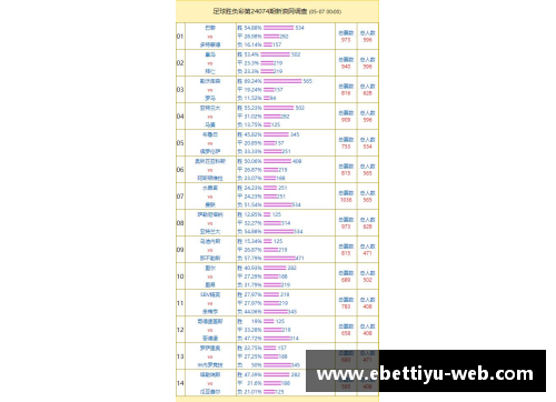 ebet易博体育官方网站勒沃库森客场失利，积分榜下滑，亟需调整状态 - 副本