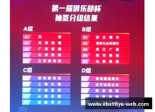 ebet易博体育官方网站CBA联赛战绩走势：广东领跑榜首，山东势头十足，上海全队状态不佳 - 副本