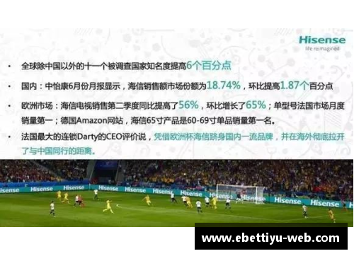 ebet易博体育官方网站欧洲杯淘汰赛将至，各队备战情况一览 - 副本